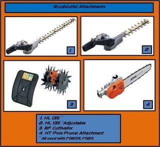 attachments