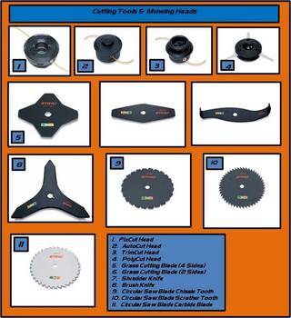 headsblades
